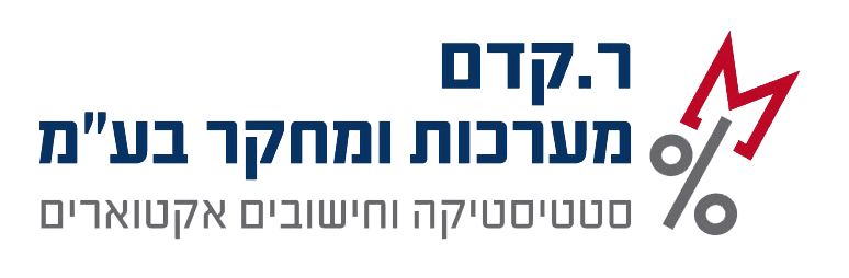 לוגו, ר. קדם